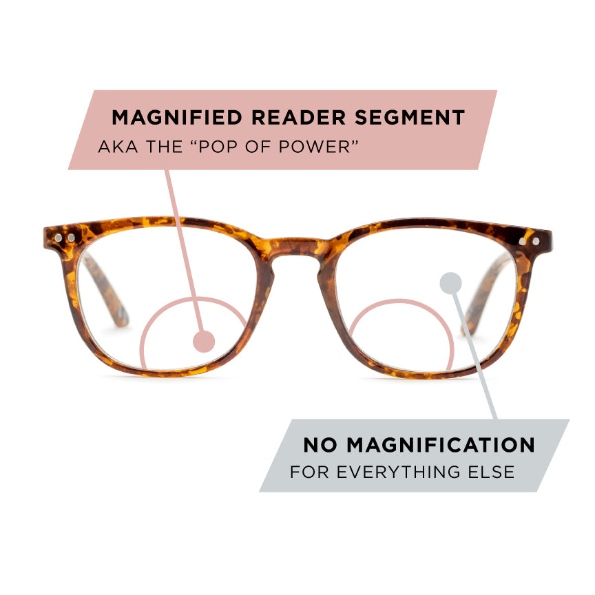 Caiden Pop of Power™ Bifocal Style Blue Light Readers