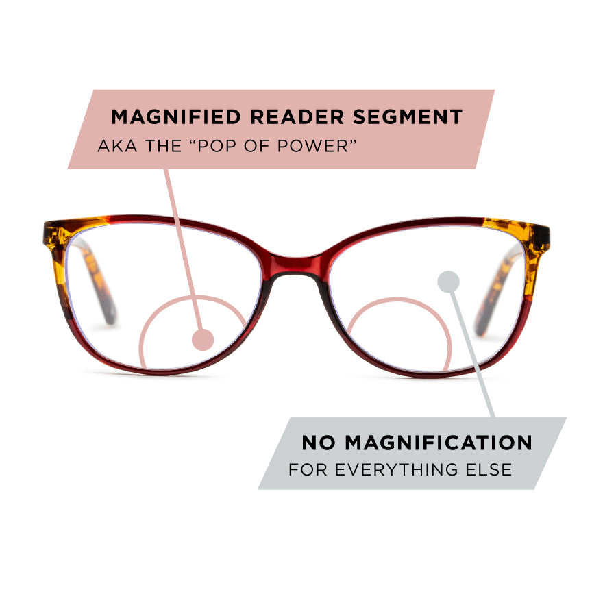 Karleen Pop of Power™ Bifocal Style Blue Light Readers