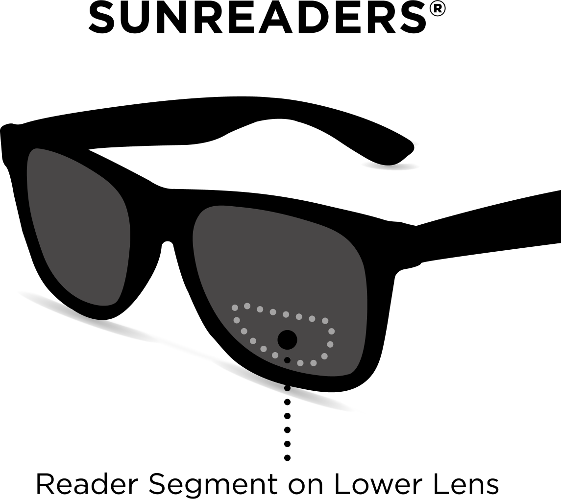 Command SunReaders®