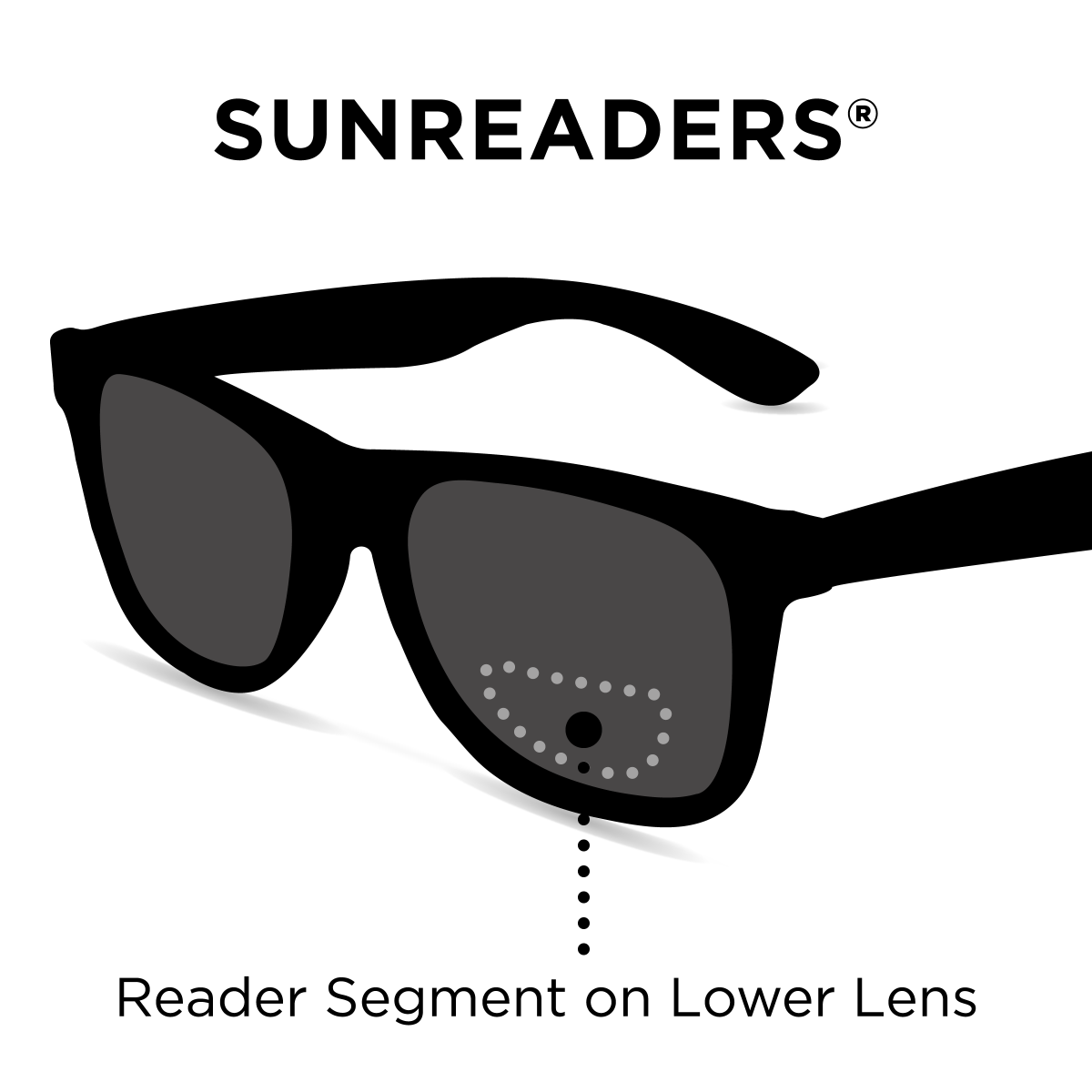 Command SunReaders®