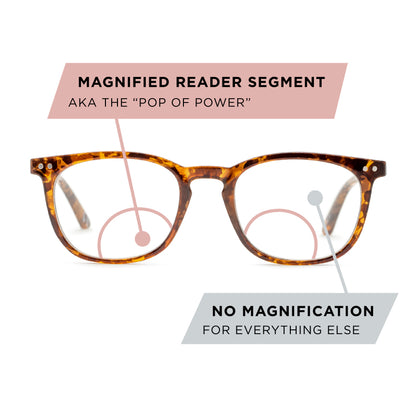 Caiden Pop of Power™ Bifocal Style Blue Light Readers - Blue Light Reader - Bifocal - Tortoise - Variant Link
