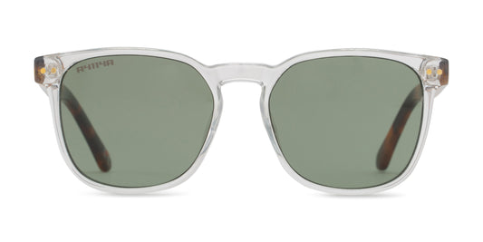 Choosing Your Clear Frame Glasses
| Foster Grant -  -  -  - Variant Link