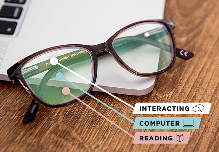 Troy - Reader - Multifocal - Tortoise - Variant Link